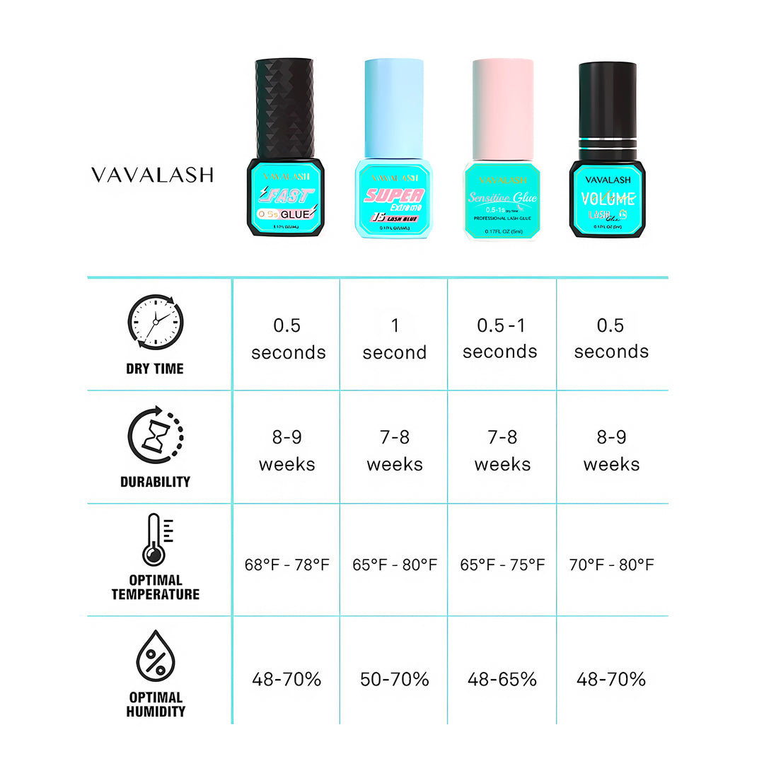 VAVALASH Pegado de pestañas rápidas 5 ml 0.5s