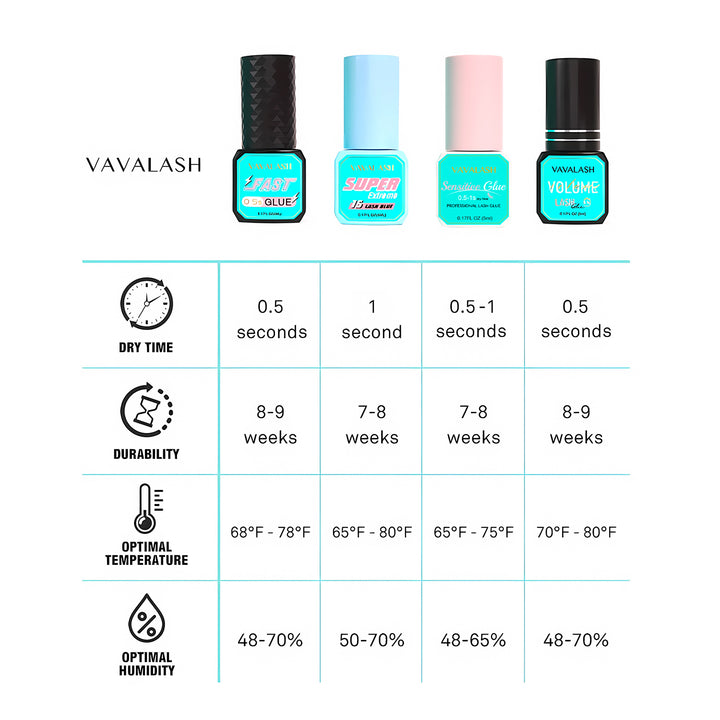 VAVALASH Pegado de pestañas rápidas 5 ml 0.5s