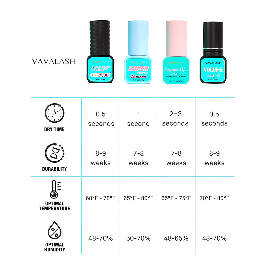 VAVALASH Adhesivo de pestañas extrema sensible 5 ml 3s
