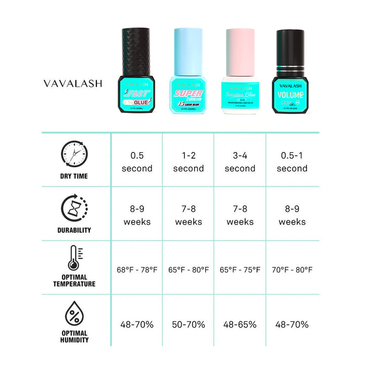 VAVALASH Fast Eyelash Glue 5ml 0.5s SC - VAVALASH