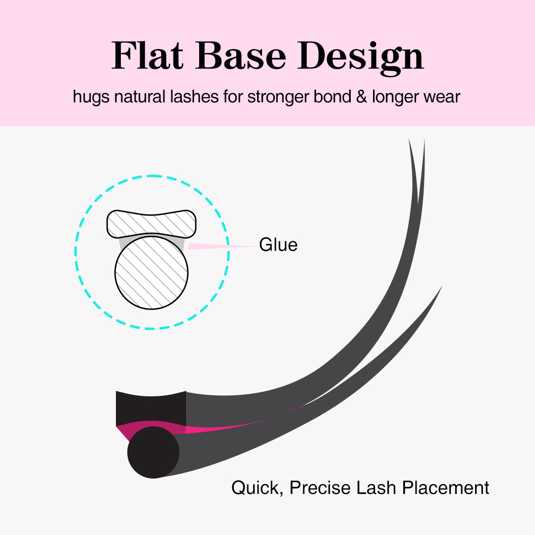 Extensiones de pestañas clásicas las pestañas planas de ellipse 0.20 mm