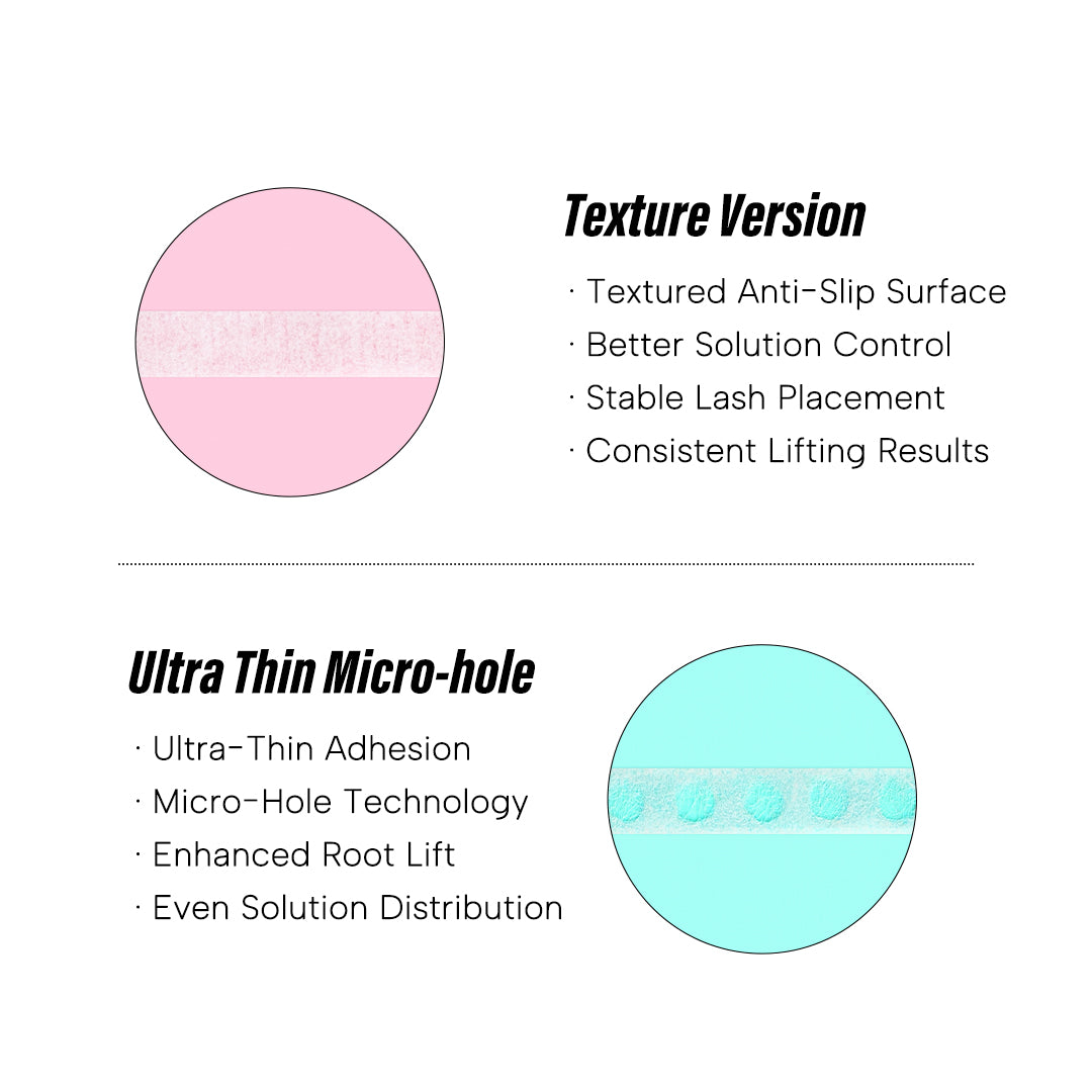 Lash Lift Paper Covers – 500 Hojas