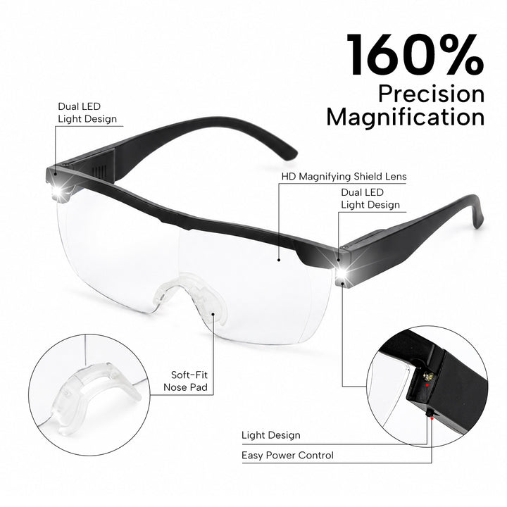 Gafas Lupa LED con Luz para Extensiones de Pestañas (1.6x / 1.8x)