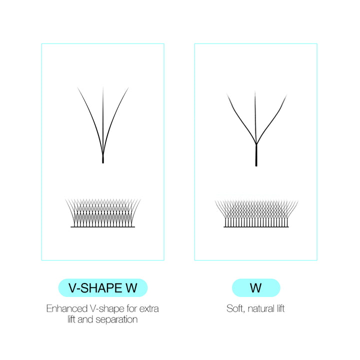 Pestañas Volumen 3D W en forma de V 0.07MM