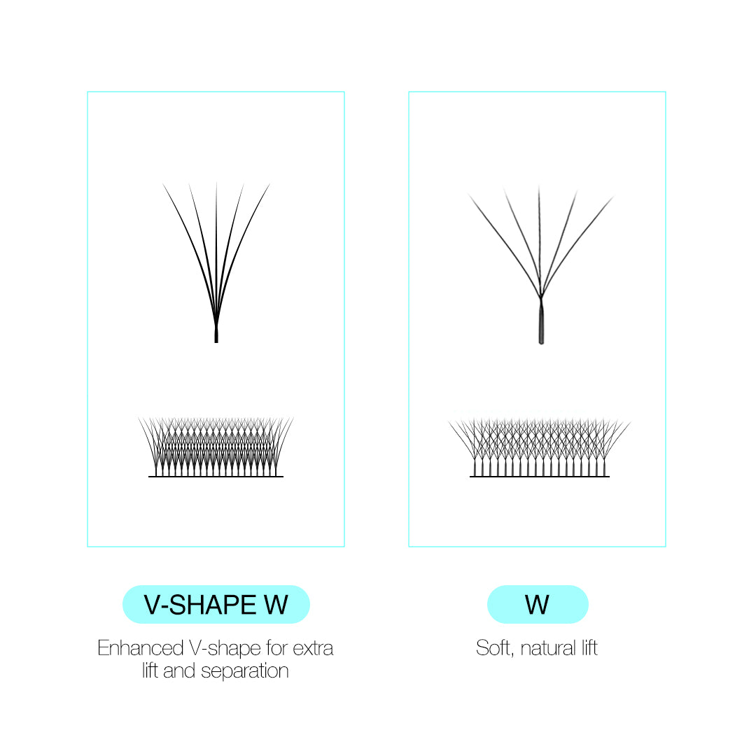Pestañas Narrow 5D V-Shape W de Volumen 0.07mm