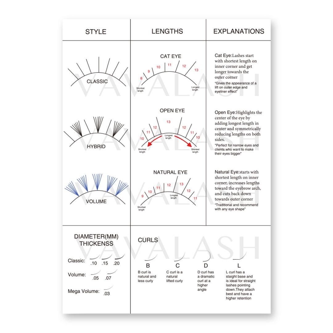 Lash Mapping Dimension Chart-double sided and Sponges